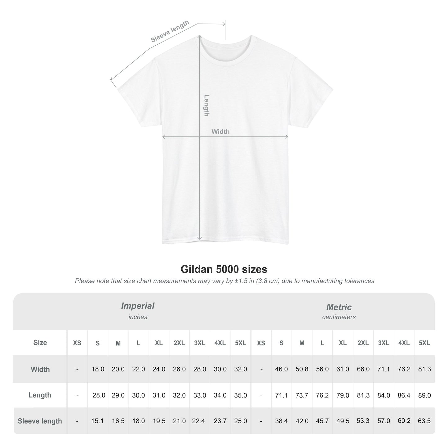 WTF IS A KILOMETER