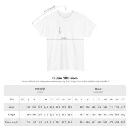 WTF IS A KILOMETER